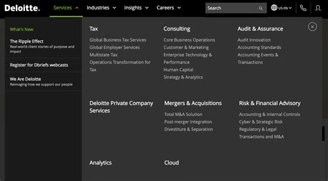 Unlocking Your Earning Potential: A Deep Dive into Deloitte & Touche Salaries (2024 Update)