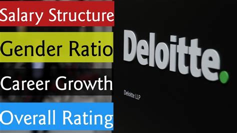 The Ultimate Guide to a Deloitte Touche Partner Salary: Compensation, Career Path, and Making Partner