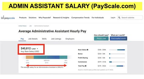 How to Master the “Desired Salary” Question: A Data-Driven Guide