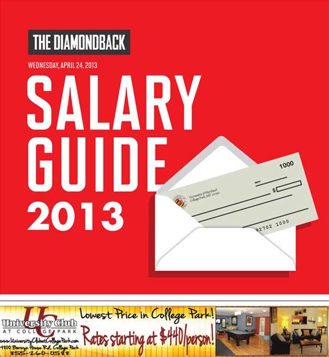 The 2024 Data Analyst Salary Guide: A Comprehensive Breakdown
