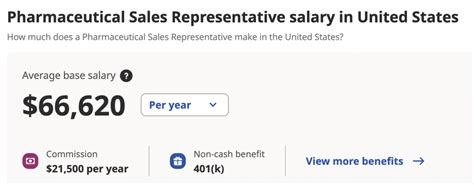 The Ultimate Guide to a D.R. Horton Sales Representative Salary & Career Path (2024)
