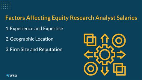 Unlocking Your Earning Potential: A Deep Dive into Equity Research Analyst Salaries
