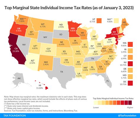 Exempt Salary Thresholds by State for 2025: A Comprehensive Guide for Professionals