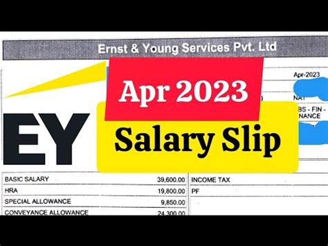 Decoding the EY Manager Salary: A Comprehensive Guide for 2024