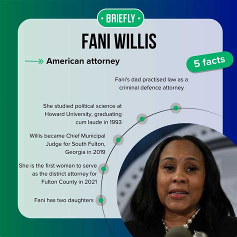 Beyond the Headlines: The Fani Willis Salary and the Ultimate Guide to a District Attorney's Career