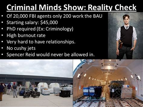FBI BAU Salary: A 2024 Guide to Earnings as a Criminal Profiler