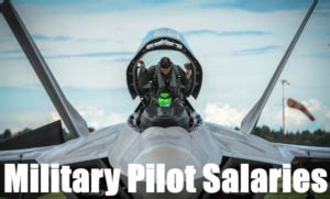 Unpacking the Earnings of an Elite Aviator: A Guide to Fighter Pilot Salary