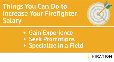 Decoding the Firefighter Captain Salary: A 2024 Earnings Guide