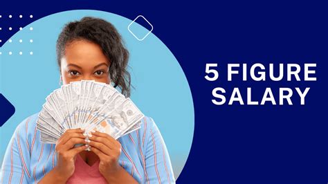 Decoding the Five-Figure Salary: A Comprehensive Guide for 2024