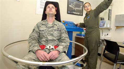 The Ultimate Guide to a Flight Surgeon Salary: Pay, Outlook, and How to Launch Your Career