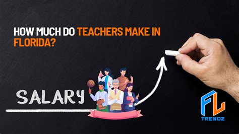 The Ultimate Guide to Florida Teachers Salary: Earning Potential, Career Outlook, and Your Path to the Classroom