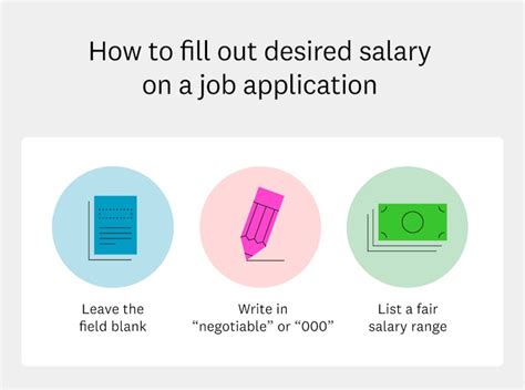For Desired Salary, What Should I Put? The Ultimate Guide to Naming Your Price and Maximizing Your Offer