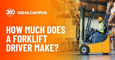 Forklift Operator Salary