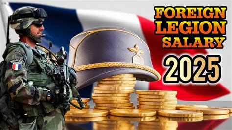 The Ultimate Guide to a French Legion Salary: A Deep Dive into Pay, Benefits, and a Life of Service