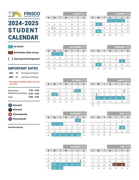 The Ultimate Guide to the Frisco ISD Salary Schedule: Maximizing Your Career & Earnings in North Texas