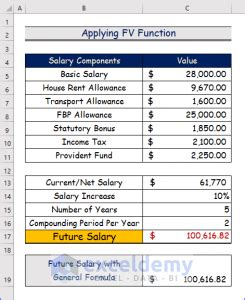 Unlocking Your Earning Potential: A Deep Dive into the Actuary Salary