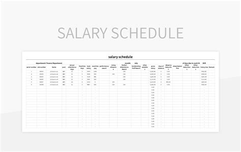 The Ultimate Guide to the FWISD Salary Schedule & a Texas Teacher's Career