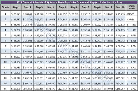 Georgia State Trooper Salary: A Comprehensive 2024 Guide