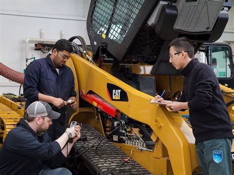 Unlocking Your Earning Potential: The Ultimate Guide to a Heavy Machinery Mechanic Salary