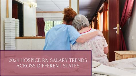 The Ultimate Guide to a Hospice RN Salary & Career: Earnings, Outlook, and Your Path Forward