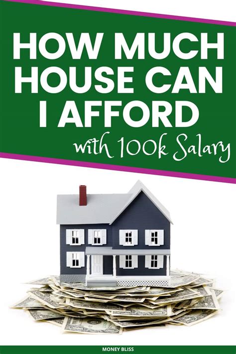How Much House Can I Afford with a $100k Salary? A Comprehensive Guide