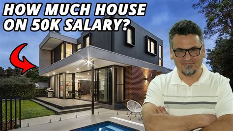 How Much House Can I Afford With a $50k Salary? A Comprehensive Guide