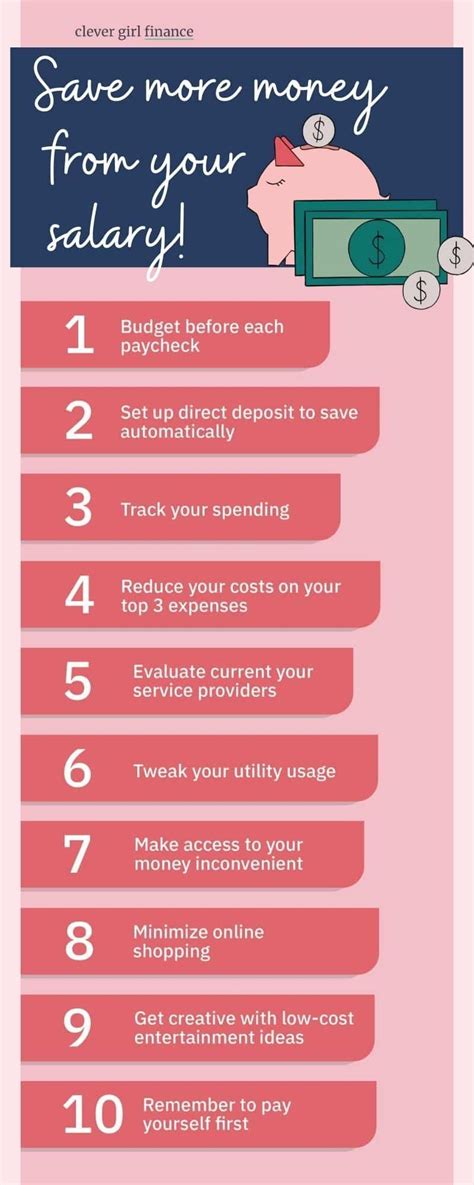 How To Save Money From Salary