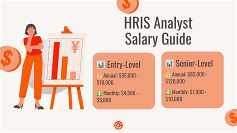 Decoding the HRIS Analyst Salary: A 2024 Guide to Your Earning Potential