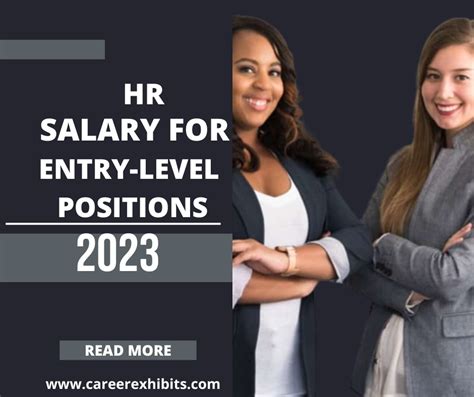 The Ultimate Guide to a Human Resources Salary: Entry-Level to Expert in 2024