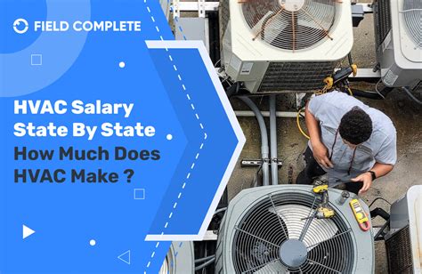 HVAC Salary California: What to Expect in 2024