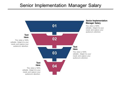Decoding the Implementation Manager Salary: A Comprehensive Guide for 2024
