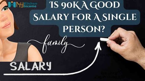 Is $90,000 a Good Salary? A Comprehensive Analysis for 2024