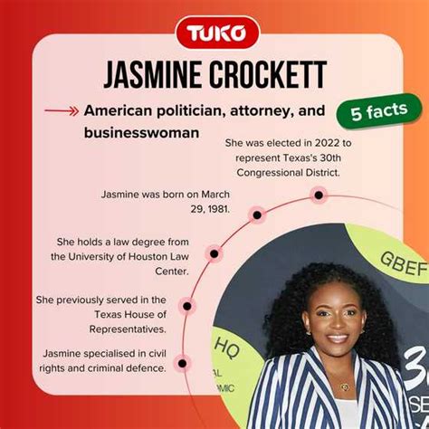 Understanding the Salary of a U.S. Representative: An Analysis of Jasmine Crockett's Compensation