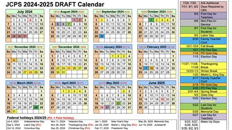 The Ultimate Guide to a Career with JCPS: Decoding the 2024-2025 Salary Schedule and Beyond