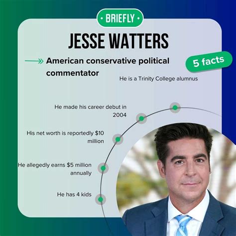 The Ultimate Guide to a Jesse Watters-Level Career in 2024: Salary, Outlook, and How to Get Started