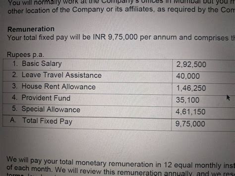 The Ultimate Guide to a JP Morgan Associate Salary: An Inside Look at Compensation, Career Paths, and How to Break In