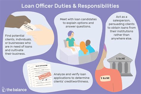 The Ultimate Guide to a Loan Officer Assistant Salary: From Pay Scales to Career Path