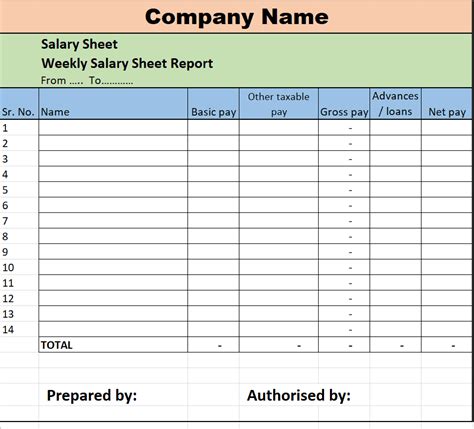 Lowell Public Schools Staff Salary Book Pdf