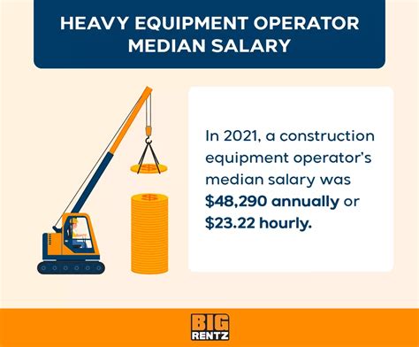 Unlocking Your Earning Potential: A Deep Dive into Machine Operator Salaries in 2024
