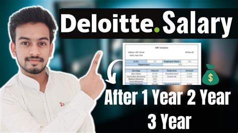 Decoding the Paycheck: A Deep Dive into a Deloitte Managing Partner's Salary