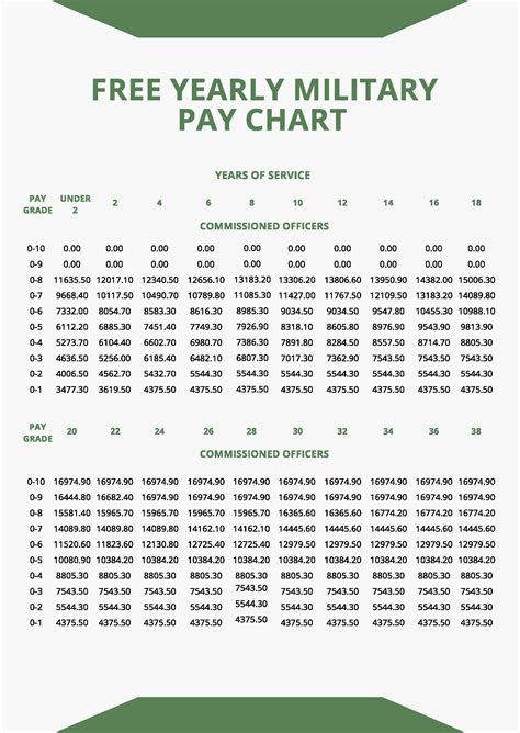 The Ultimate Guide to a Marine Infantry Salary: Pay, Benefits, and Career Path in the 03XX Field