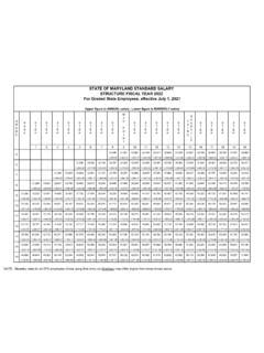 Understanding the Maryland Salary Scale: A 2024 Guide to Earnings in the Old Line State