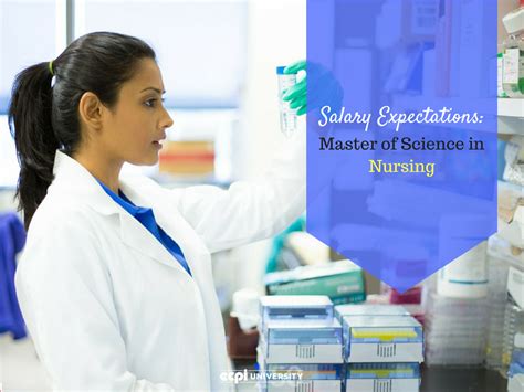 Unlocking Your Earning Potential: The Ultimate Guide to a Master of Science in Nursing Salary