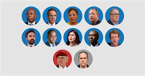 Mayor Of Nyc Salary