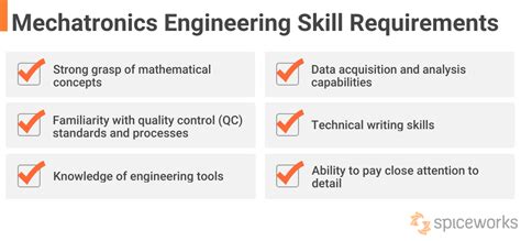 Mechatronics Technician Salary: A Comprehensive Guide for 2024