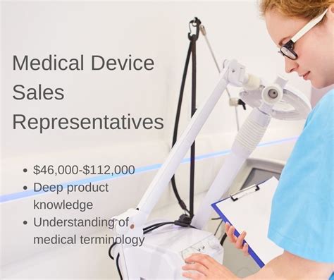 Decoding Your Earning Potential: A Deep Dive into Medical Device Sales Rep Salaries