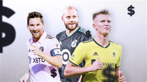 Unlocking the Goal: A Deep Dive into the Average MLS Soccer Player Salary