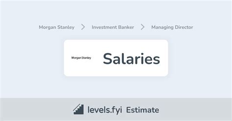Unlocking the Numbers: A Deep Dive into a Morgan Stanley Managing Director's Salary