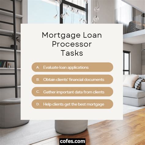 Unlocking Your Earning Potential: A Deep Dive into Mortgage Loan Processor Salaries