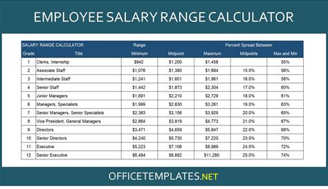 A Deep Dive into NJ Public Worker Salaries: A 2024 Guide